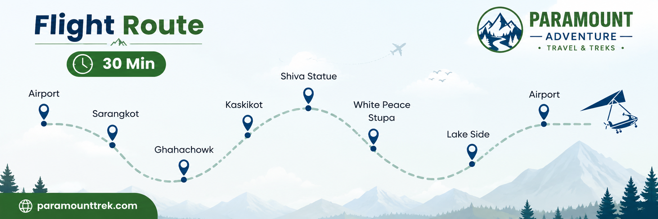 Adventure on Air — 30 Minutes flight route map