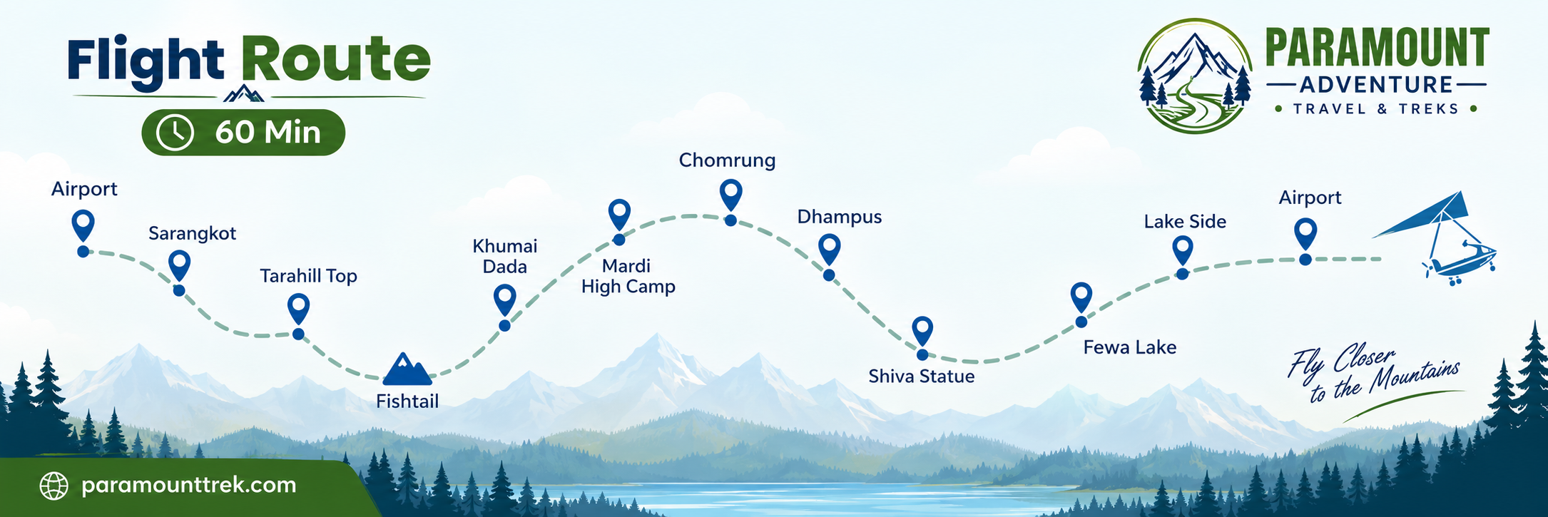 Mountain Dreams — 60 Minutes flight route map